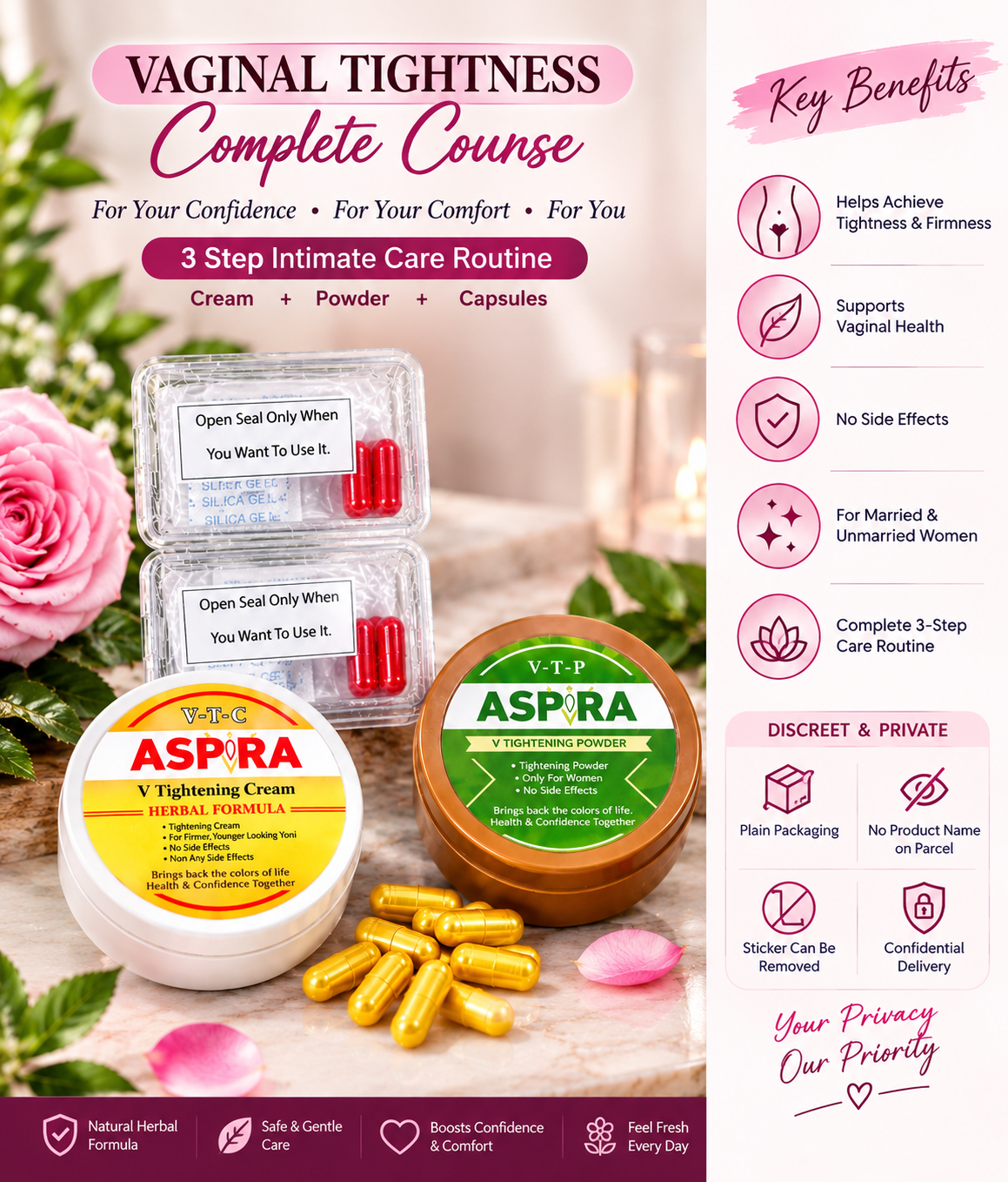 Unmarried complete course tightness & Re blooding